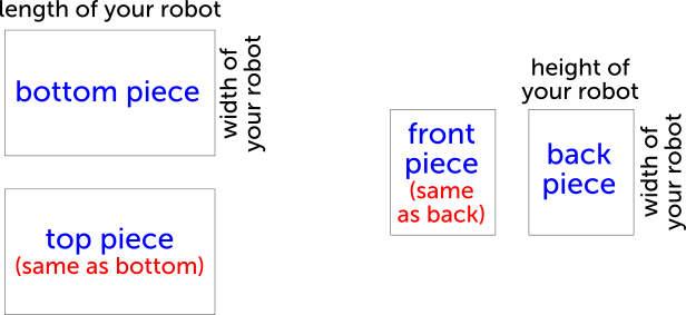 diagram of all of the pieces of the net, disconnected